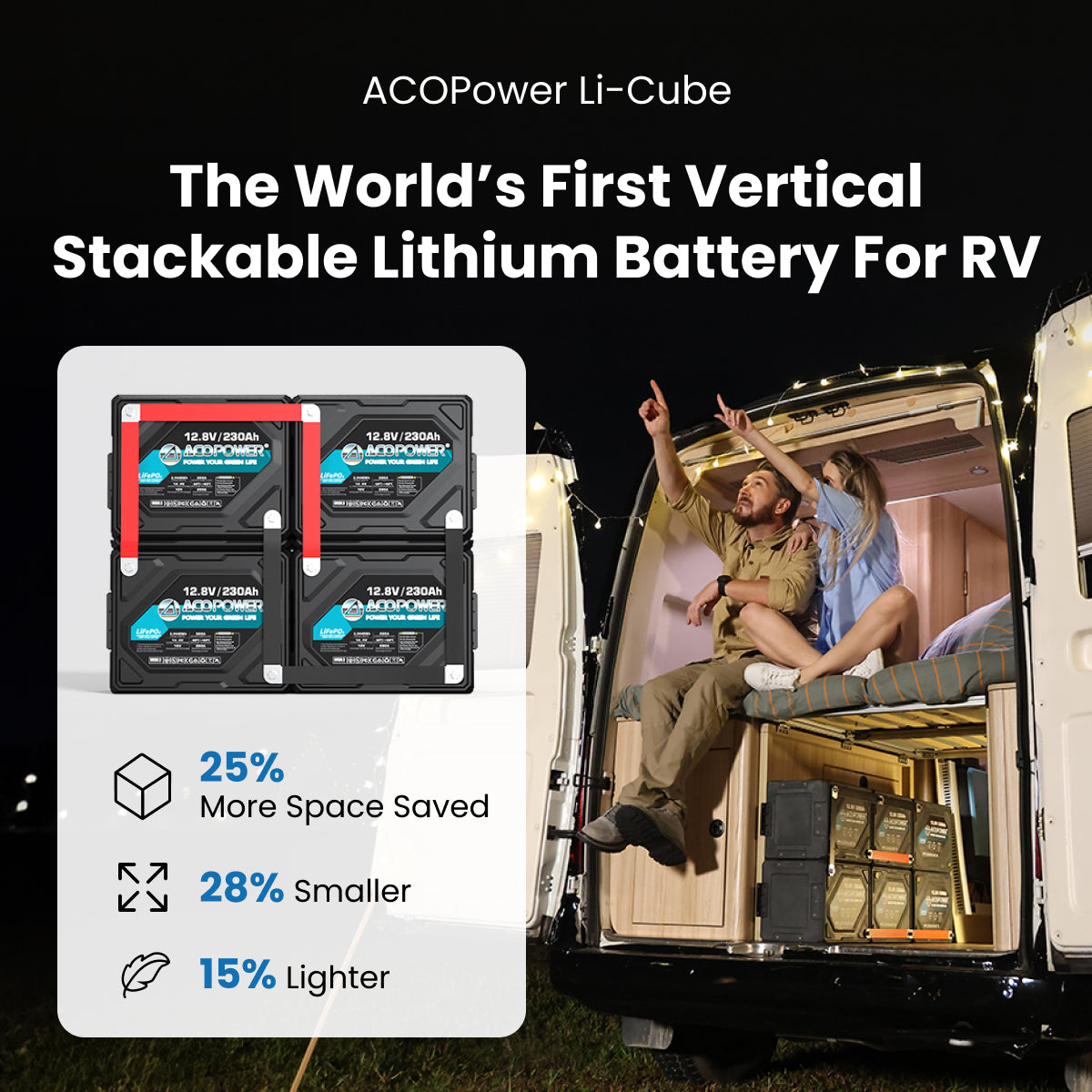 ACOPower Li-Cube Stable Lithium RV Battery——100Ah,230Ah