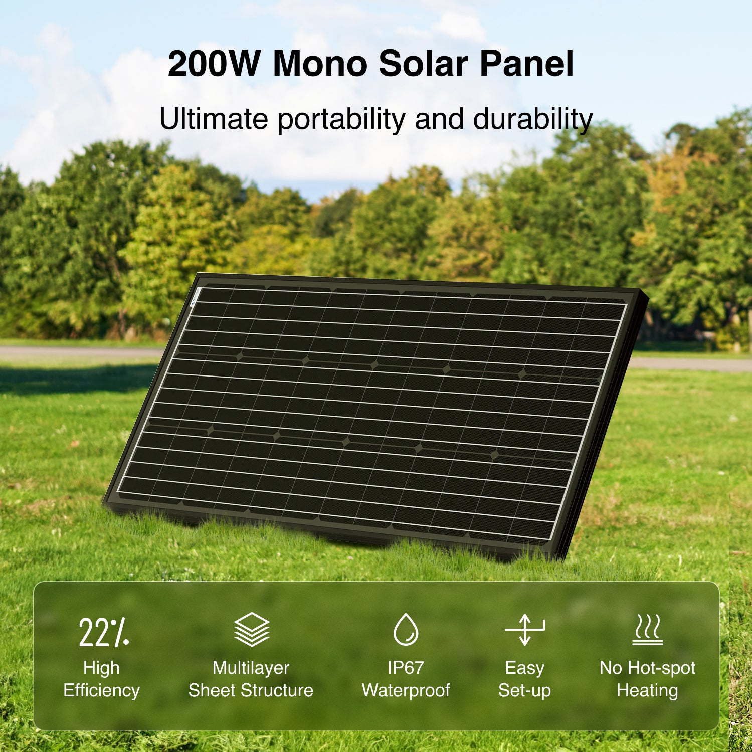 ACOPOWER Mono Solar Panel——100W,175W,200W