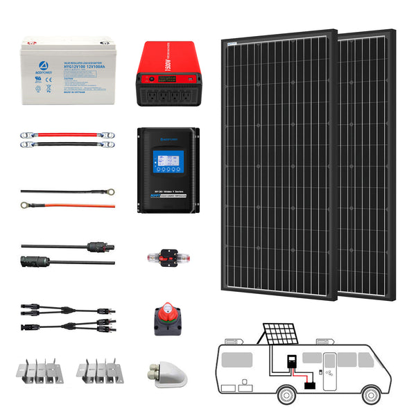 KIT Solar 1000W en 12V Off Grid » Panel Solar Chile