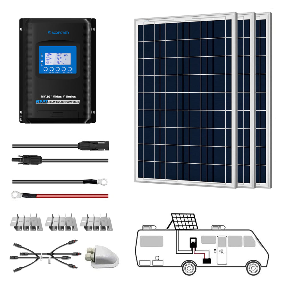 Rv Solar Kits – Acopower