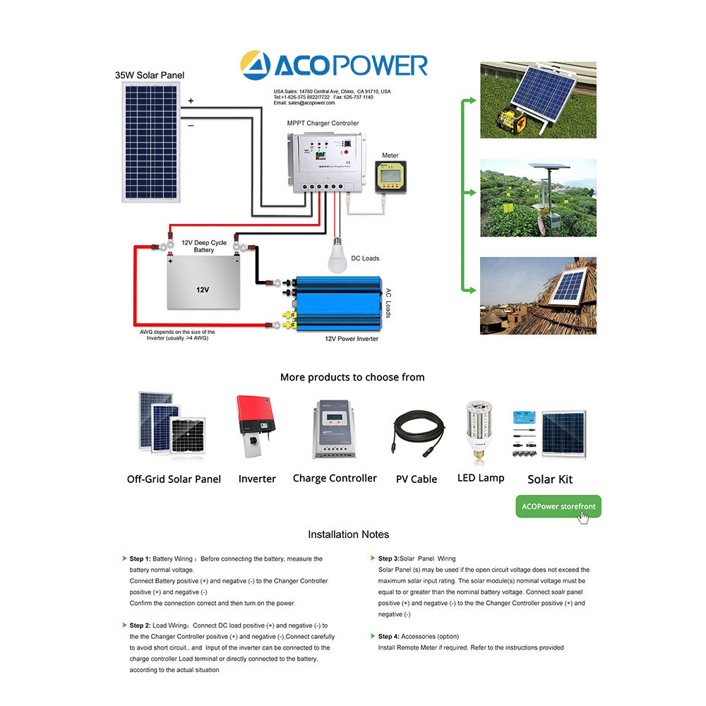 ACOPower 35 Watts Polycrystalline Solar Panel Module for 12 Volt Battery  Charging
